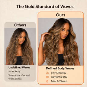 Honey Blonde Mix Brown Highlight Body Wave Glueless 13x4 HD Transparent Lace Front Human Hair Wig Pre‑Plucked Pre‑Cut Lace