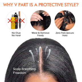 Kinky Straight Blend Natural V Part Human Hair Wigs with Minimal Leave-Out For Protective Style